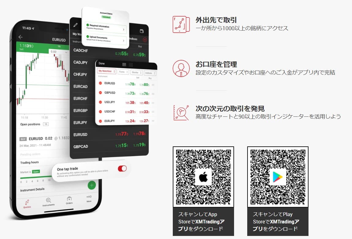 XMTrading(XMトレーディング)は人気No.1のFXブローカー!充実のボーナスで使いやすい!